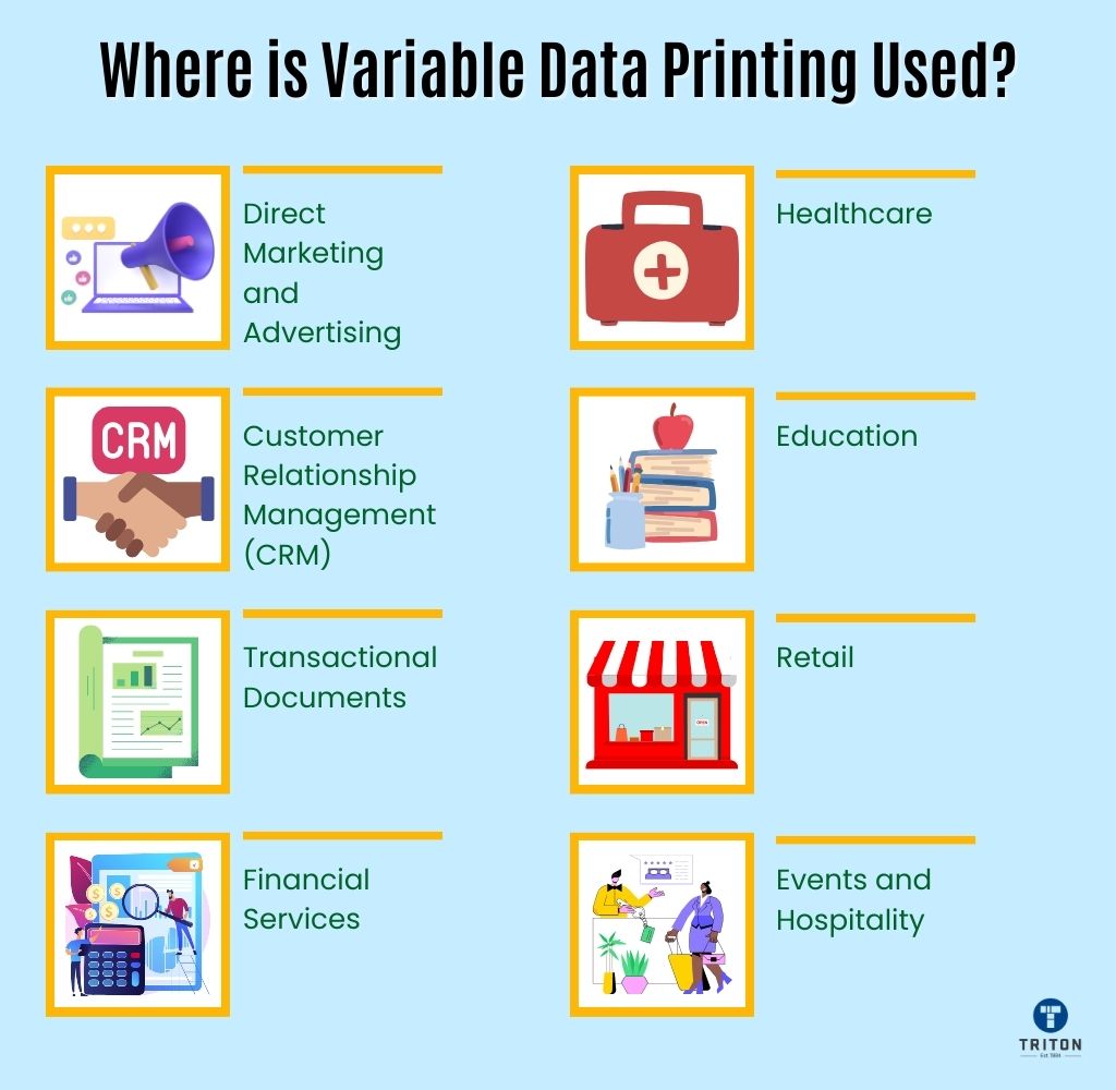 Example of Variable Data Printing showcasing personalized marketing materials with customized text and images.